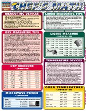 chefs math kitchen reference chart kitchen charts